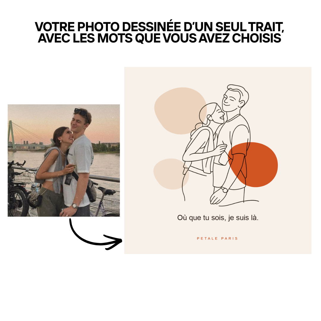 Carte personnalisée Pétale Paris : votre photo dessinée d'un seul trait, avec les mots que vous avez choisis